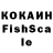 Дистиллят ТГК THC oil Artem Koliienko